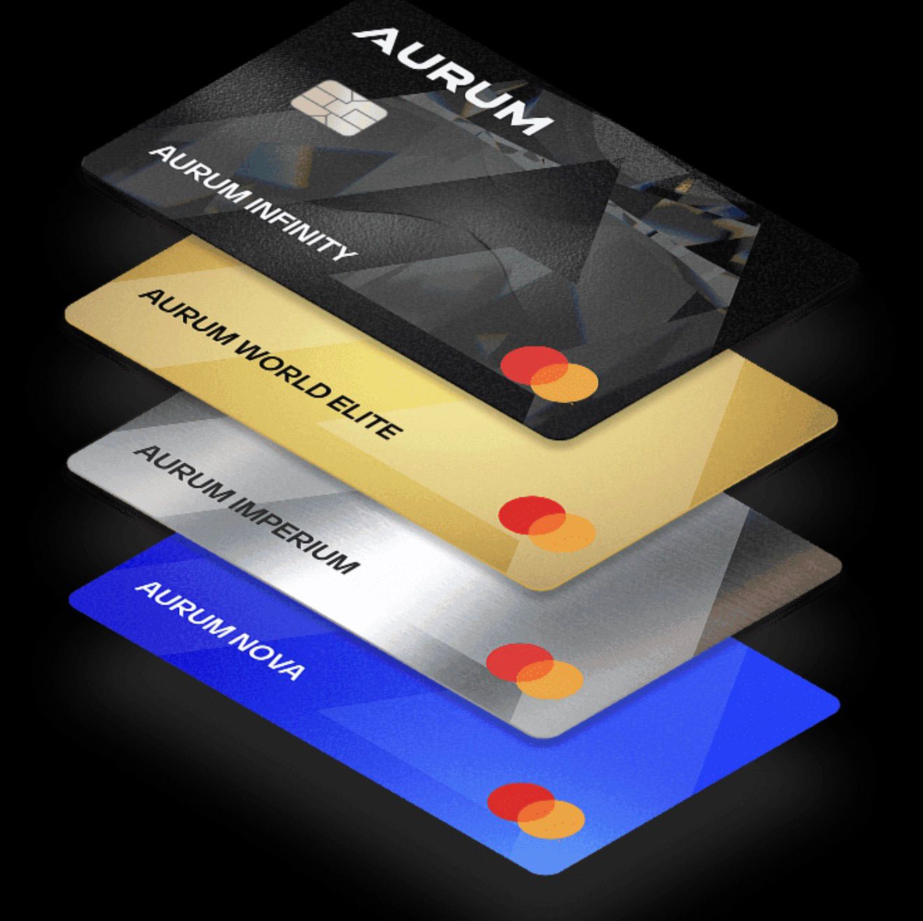Cartão Aurum